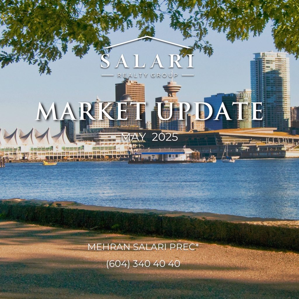 Real Estate Market Update May 2025