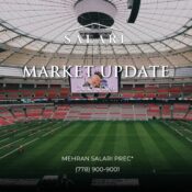 Vancouver Real Estate Market Update July 2026 - Buy & Sell houses, Condos and Townhouses in West Vancouver, North Vancouver and Coquitlam